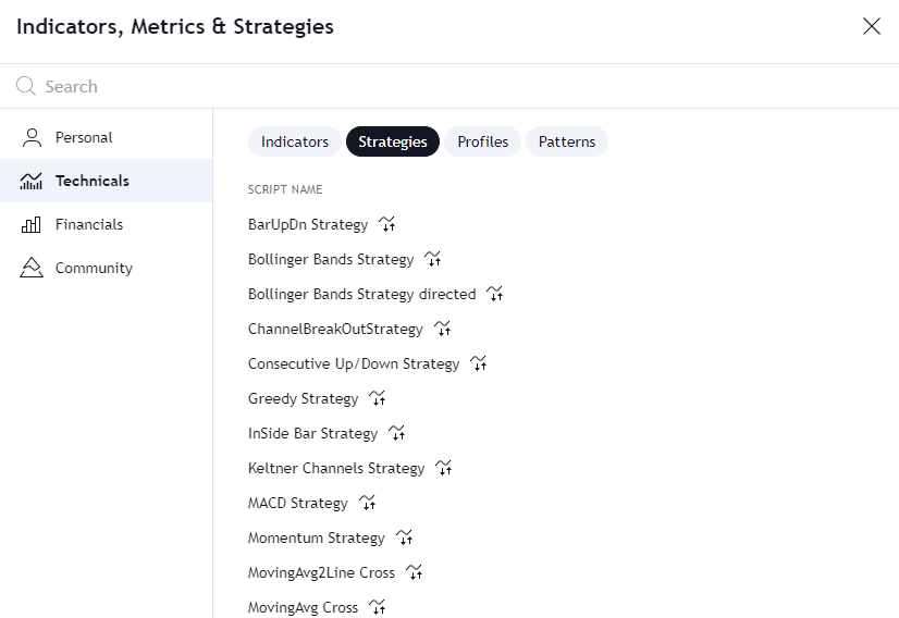 TradingView_Strategies