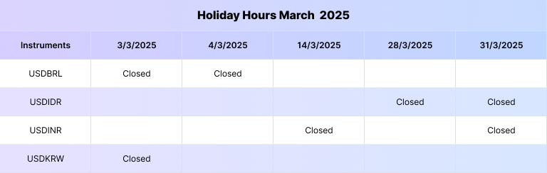 Upcoming Holidays in March 2025