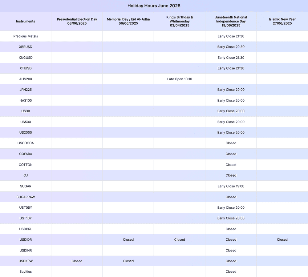 FM_Holiday_Hours_June_2025.png