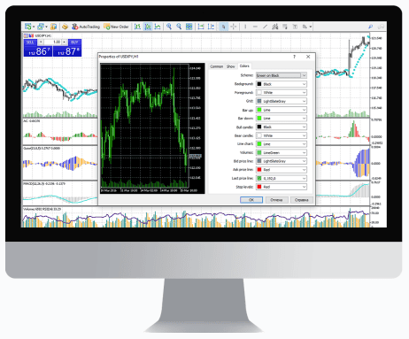 metatrader 5