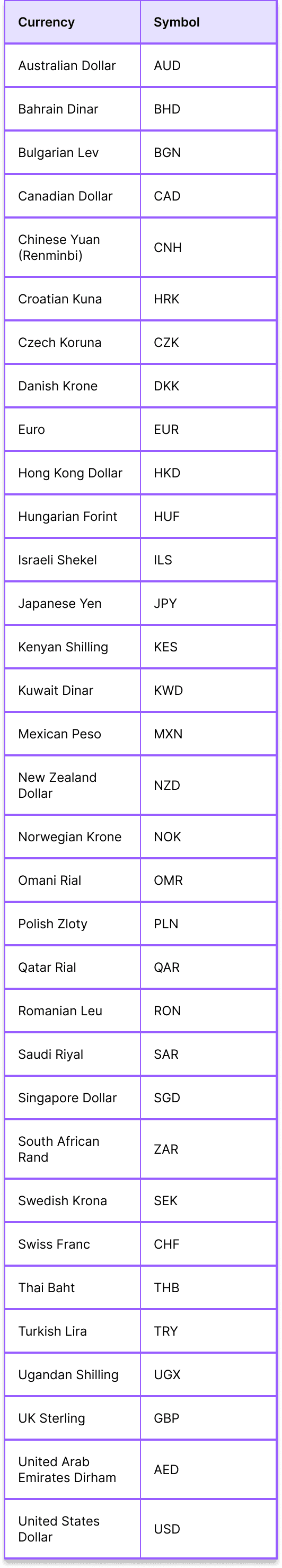 Table - Sheet1 (11).png