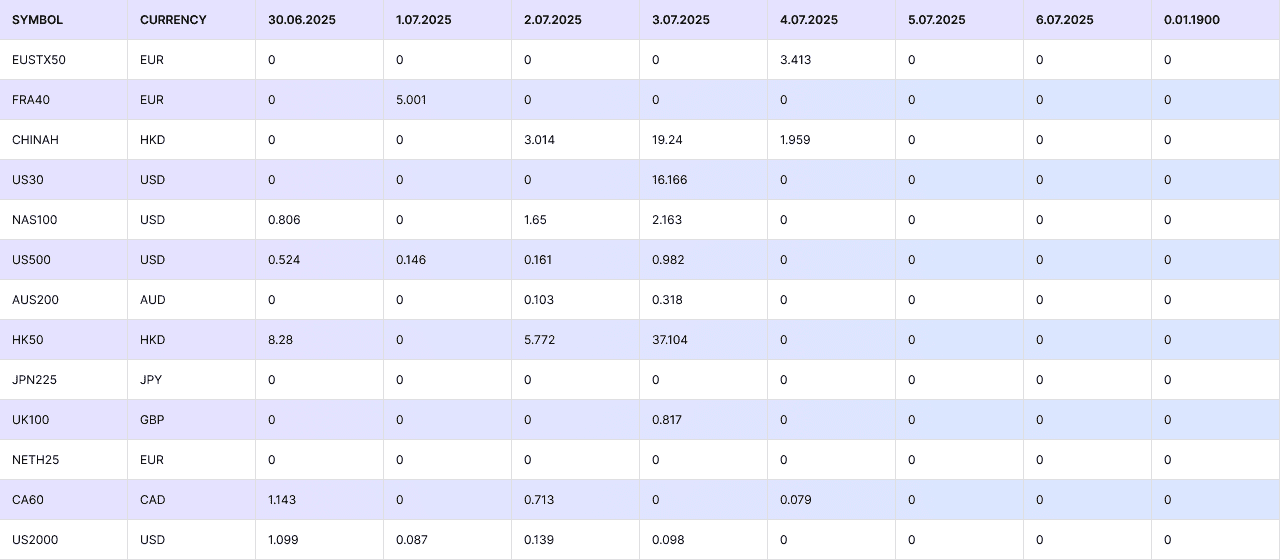 Table - Sheet1 (16).png