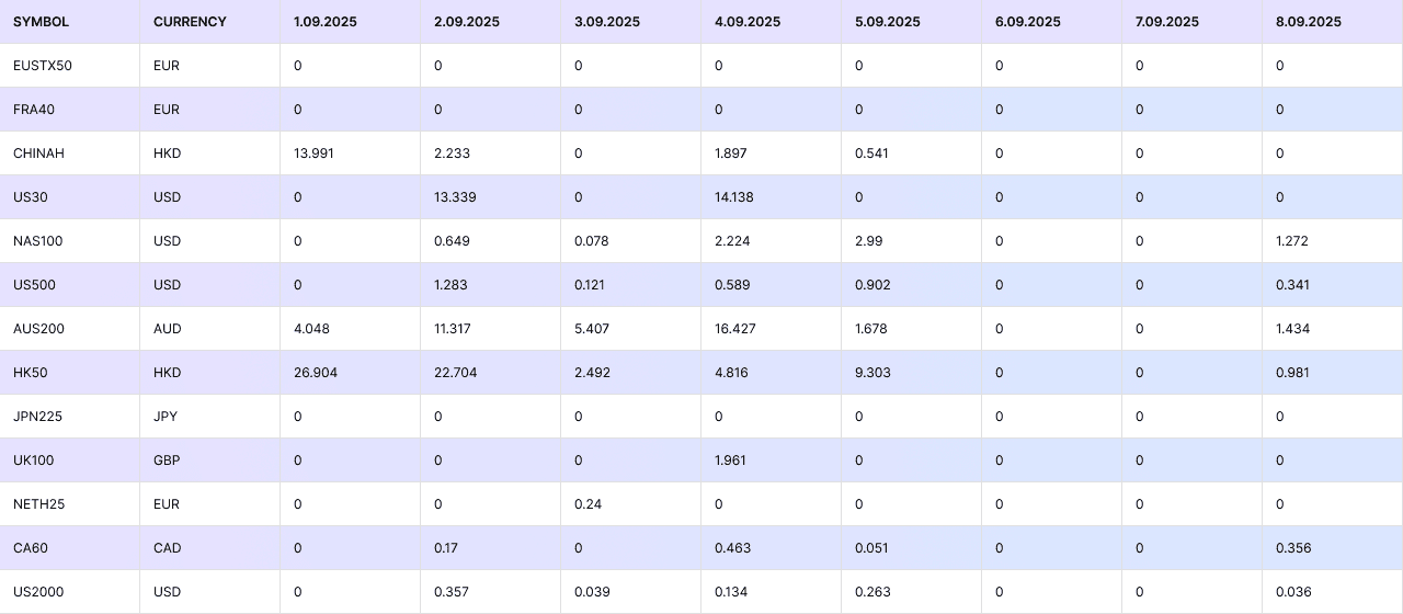 Table - Sheet1 (1).png