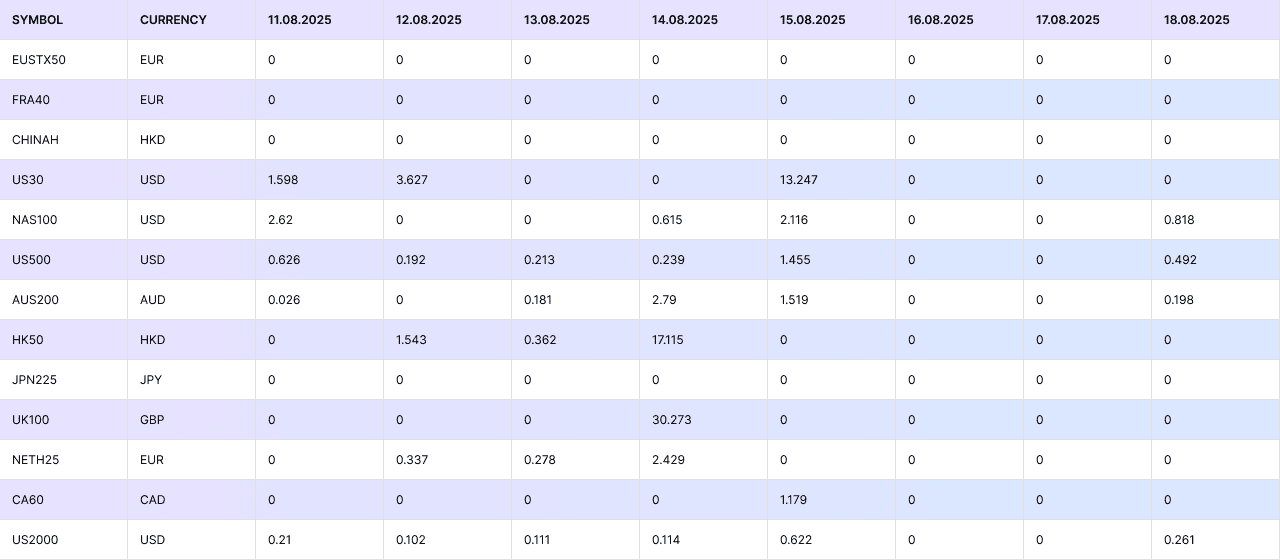 Table - Sheet1 (37).png