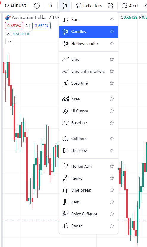TradingView_Charts.png
