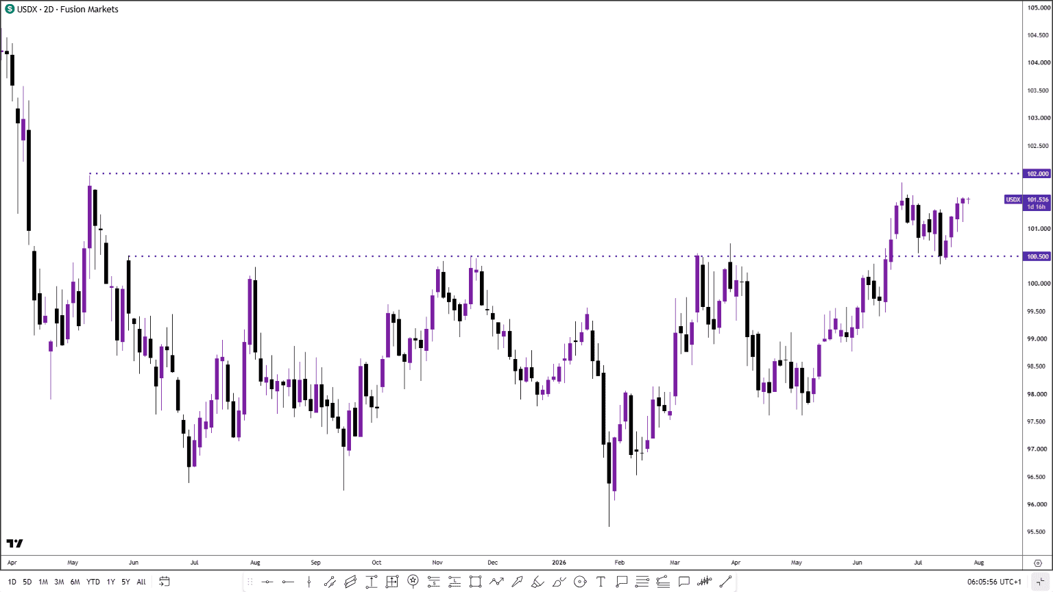 USDX (1).png